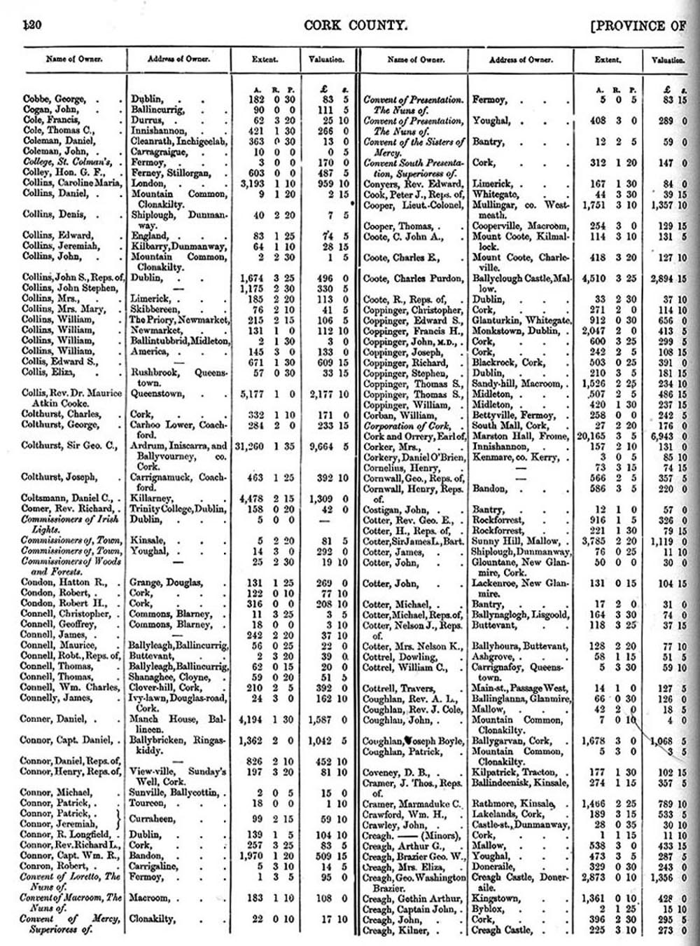 Cobbe to Creagh.jpg 290.0K